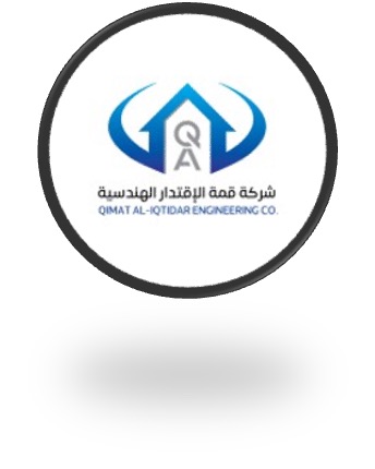 Qimat Al-Iqtidar